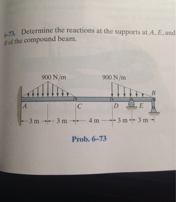 Solved Determine The Reactions At The Supports A E And Chegg Com