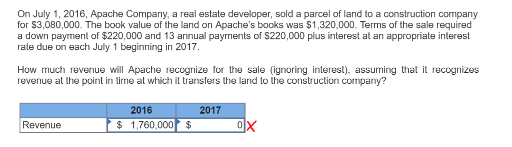 how much is required for down payment on land