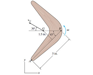 Solved At The Instant Shown The Boomerang Has An Angular Chegg Com