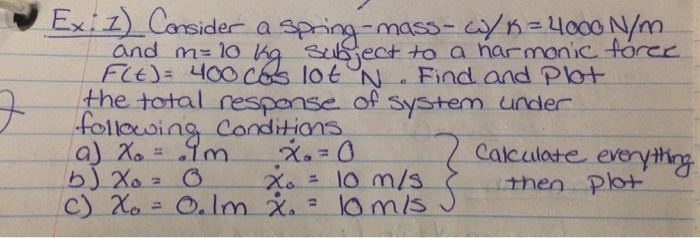 Solved Consider A Spring Mass W K 4000 N M And M 10 K Chegg Com