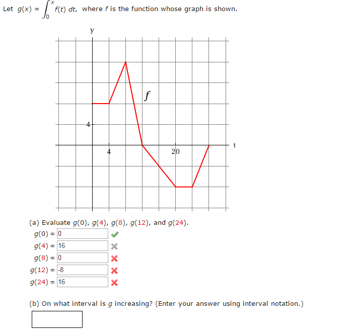 Solved B On What Interval Is G Increasing Enter Your Chegg Com