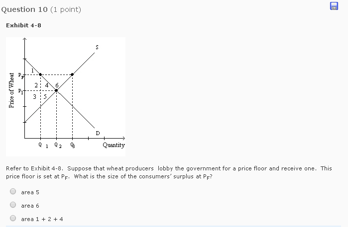 Solved Question 10 1 Point Exhibit 4 8 2 4 6 3 5 2 Quantity Chegg Com