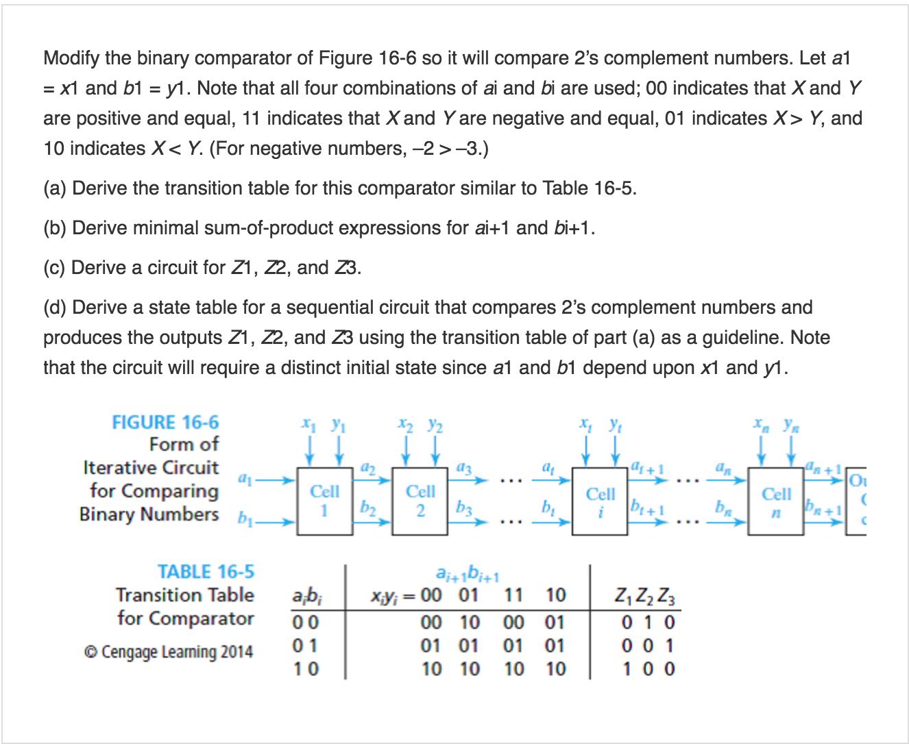 y binary