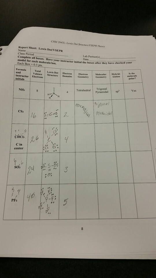 Chm 2045l Lewis Dot Structure Vsepr Theory Report Chegg 