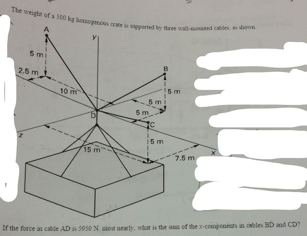 Solved The Weight Of A 500 Kg Homogenous Crate Is Support Chegg Com