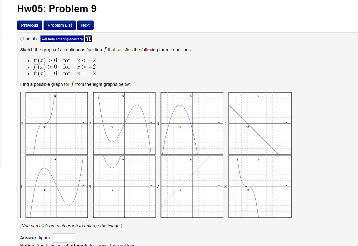 Solved Sketch The Graph Of A Continuous Function F That S