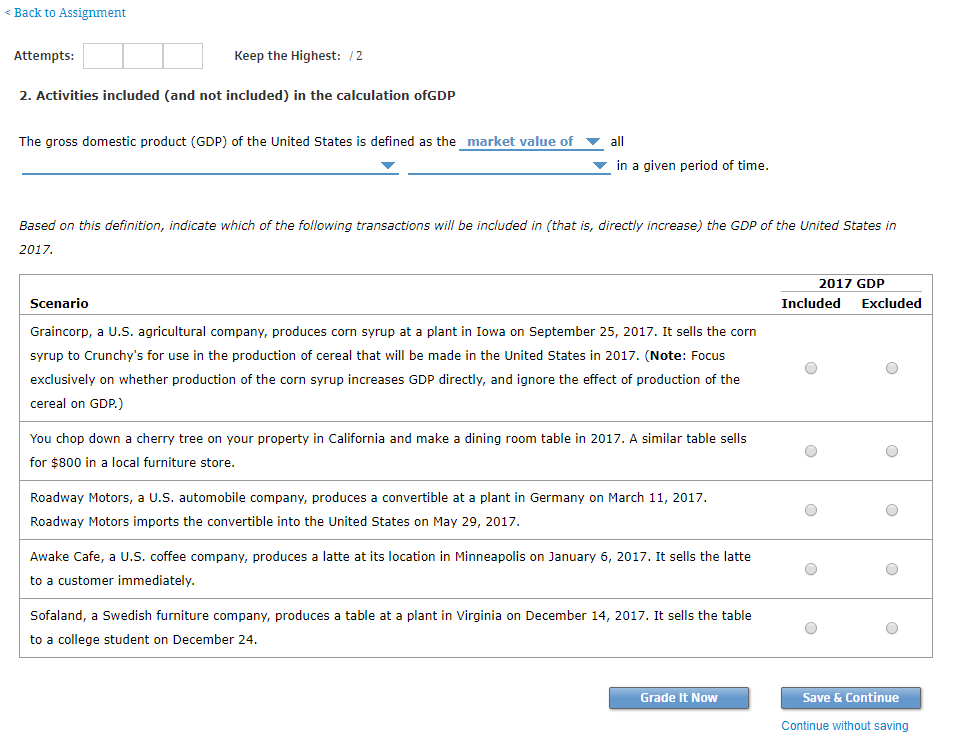 Domestic assignment meaning image