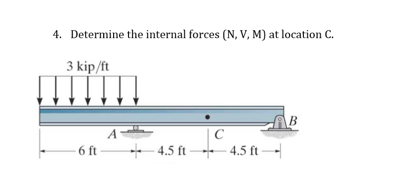 Solved Determine The Internal Forces N V M At Locatio Chegg Com