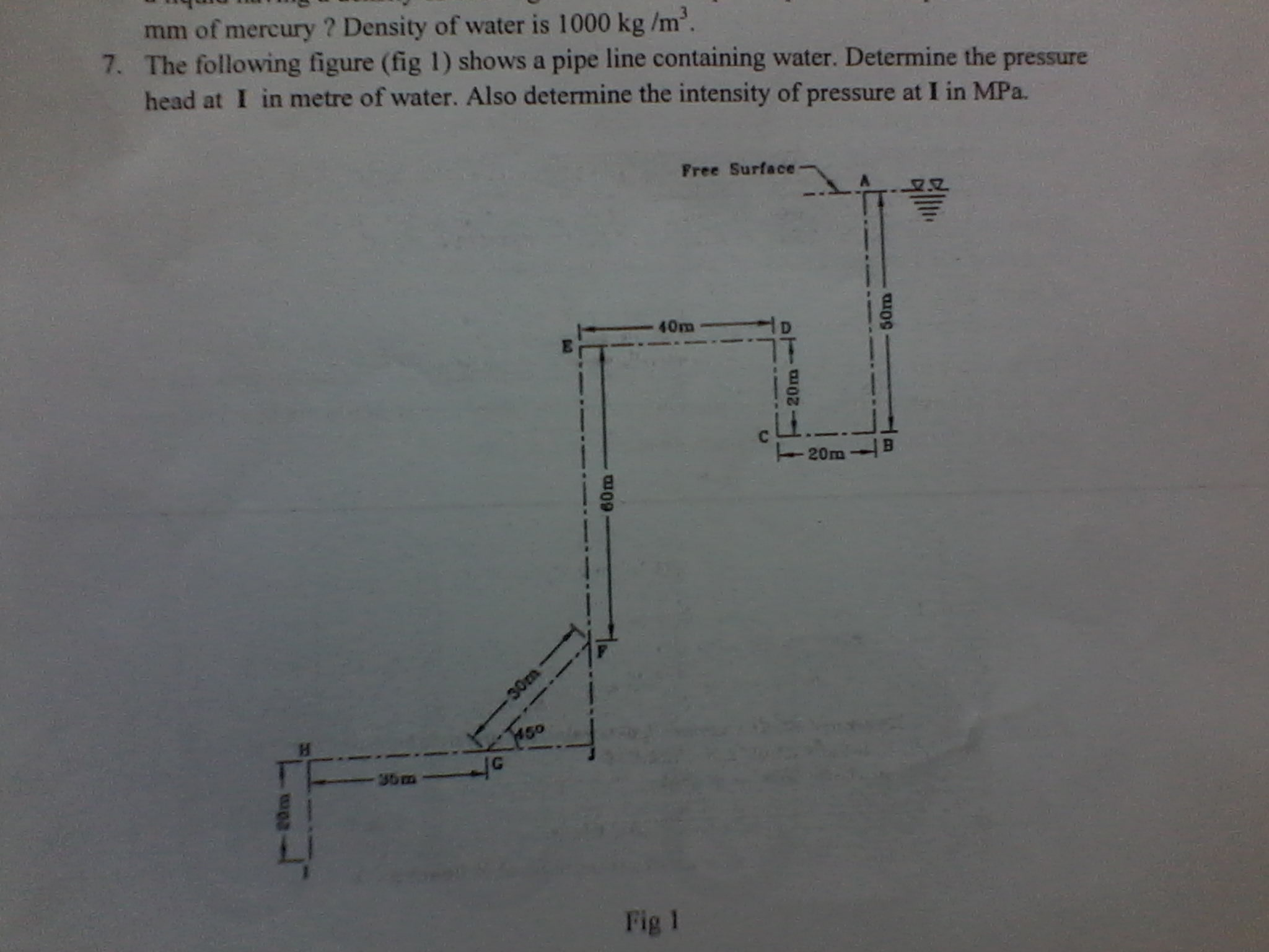 Solved Mm Of Mercury Density Of Water Is 1000 Kg /m3 7. T