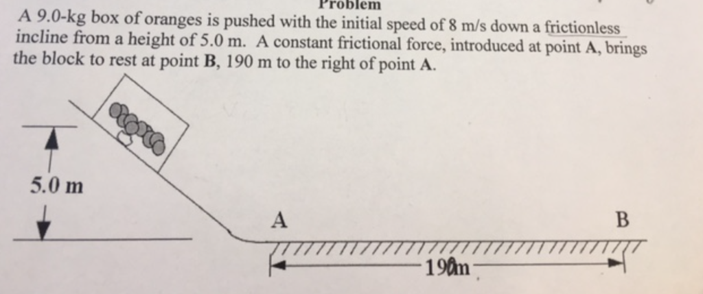Solved Problem A 9 0 Kg Box Of Oranges Is Pushed With The Chegg Com