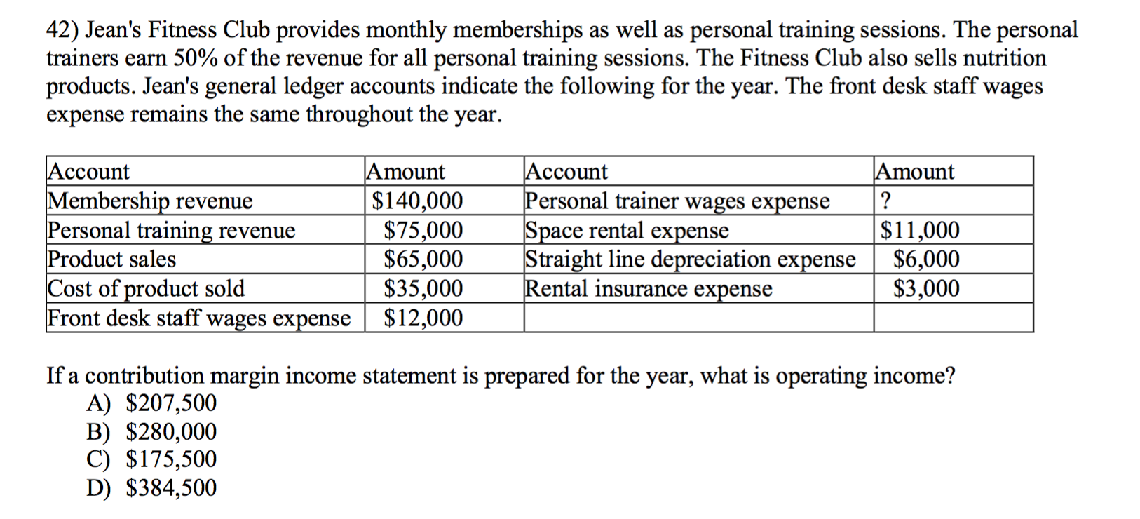 Personal trainer introduction letter to client picture