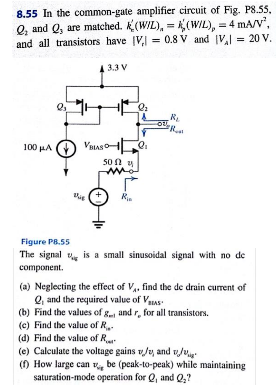 In The Common Gate Amplifier Circuit Of Fig P8 55 Chegg Com