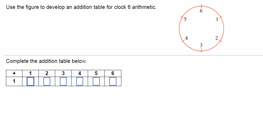 Solved Use The Figure To Develop An Addition Table For Cl