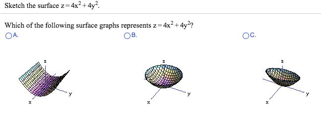 Solved Sketch The Surface Z 4x 2 4y 2 Which Of The Chegg Com