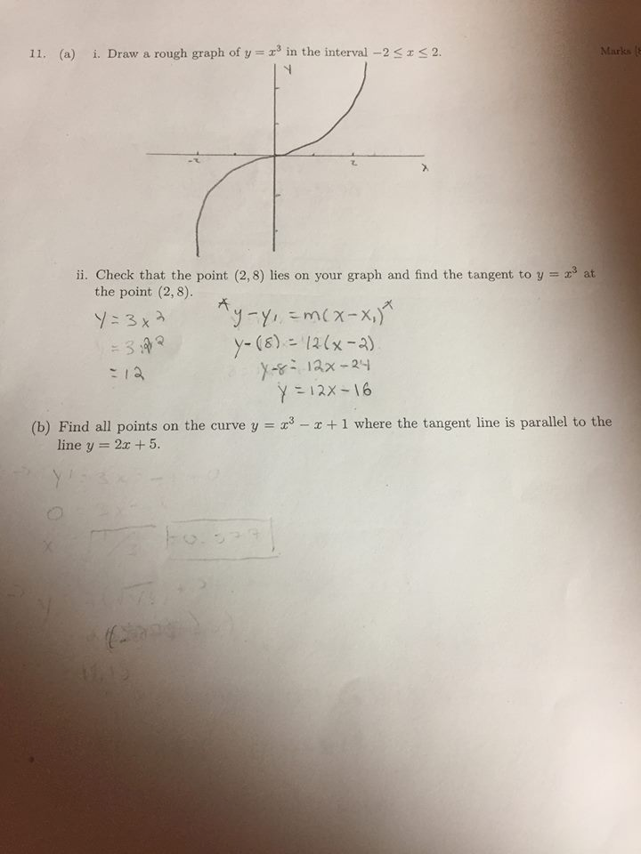 Solved Draw A Rough Graph Of Y X 3 In The Interval 2 Chegg Com