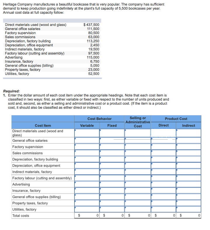 Heritage Company manufactures a beautiful bookcase that is very popular. The company has sufficient demand to keep production going indefinitely at the plants full capacity of 5,500 bookcases per year Annual cost data at full capacity follow: Direct materials used (wood and glass) General office salaries Factory supervision Sales commissions Depreciation, factory building Depreciation, office equipment Indirect materials, factory Factory labour (cutting and assembly) Advertising Insurance, factory General office supplies (billing) Property taxes, factory Utilities, factory $437,500 111,500 80,500 63,000 113,250 2,450 19,500 97,500 115,000 6,750 5,050 23,000 52,500 Required 1. Enter the dollar amount of each cost item under the appropriate headings. Note that each cost item is classified in two ways: first, as either variable or fixed with respect to the number of units produced and sold and, second, as either a selling and administrative cost or a product cost. (If the item is a product cost, it should also be classified as either direct or indirect.) Selling or Administrative Cost Cost Behavior Product Cost Cost Item Variable Fixed Direct Indirect Direct materials used (wood and ass General office salaries Factory supervision Sales commissions Depreciation, factory building Depreciation, office equipment Indirect materials, factory Factory labour (cutting and assembly) Advertising Insurance, factory General office supplies (billing) Property taxes, factory Utilities, factory Total costs 0