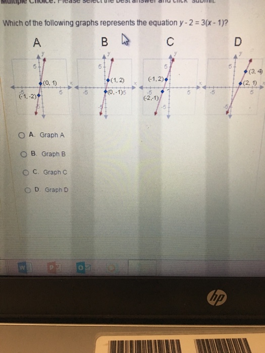 Solved Which Of The Following Graphs Represents The Equation Chegg Com