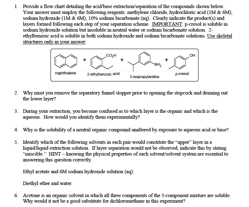 Acid Base Neutral Extraction Flow Chart