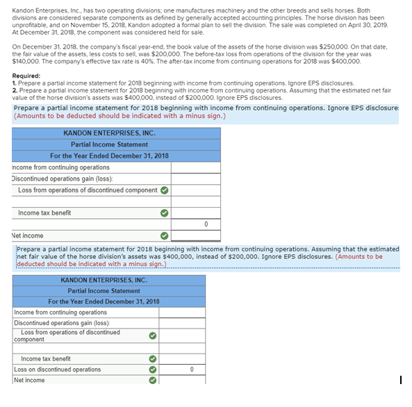 Kandon Enterprises Inc Has Two Operating Chegg 