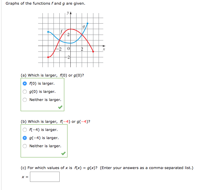 Solved Graphs Of The Functions F And G Are Given A Whi Chegg Com