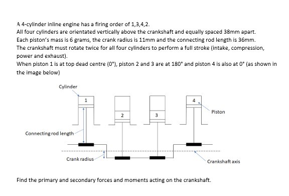 4 Cylinder 2 4 Engine Diagram