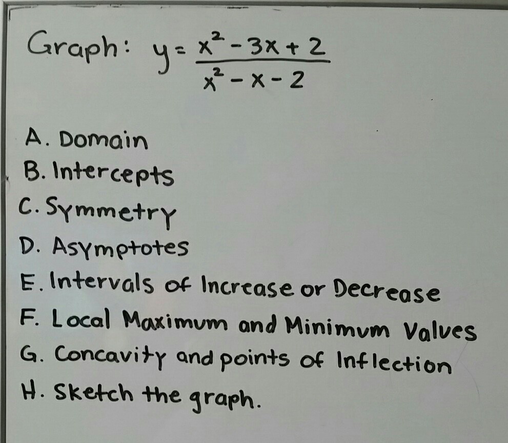 Solved Graph Y X2 3x T 2 X2 X 2 A Domain B Interce Chegg Com