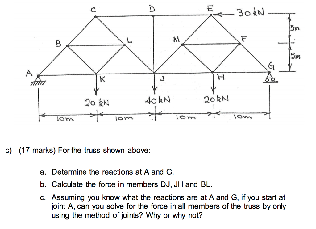 Solved Un 5m 6t Kn 40 Kn 2o Kn Lom Lom C 17 Marks F Chegg Com