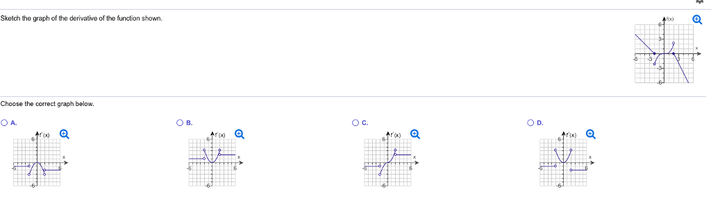 Solved Sketch The Graph Of The Derivative Of The Function