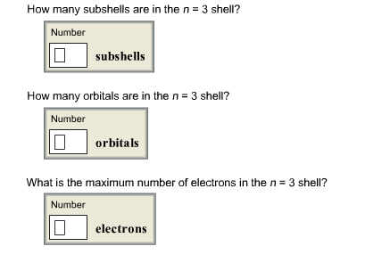 Solved How Many Subshells Are In The N = 3 Shell? Number | Chegg.Com
