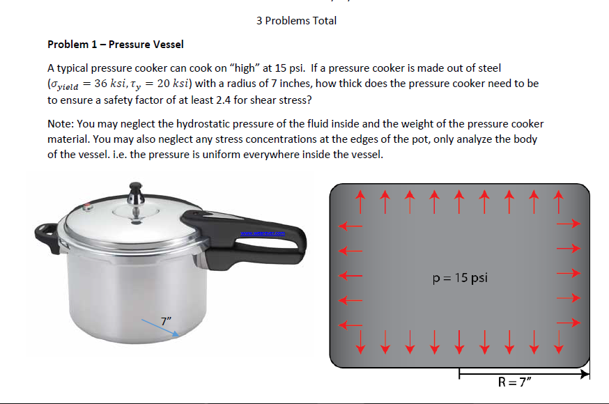 Why You Really Need a Pressure Cooker - Pressure Cooking Today™