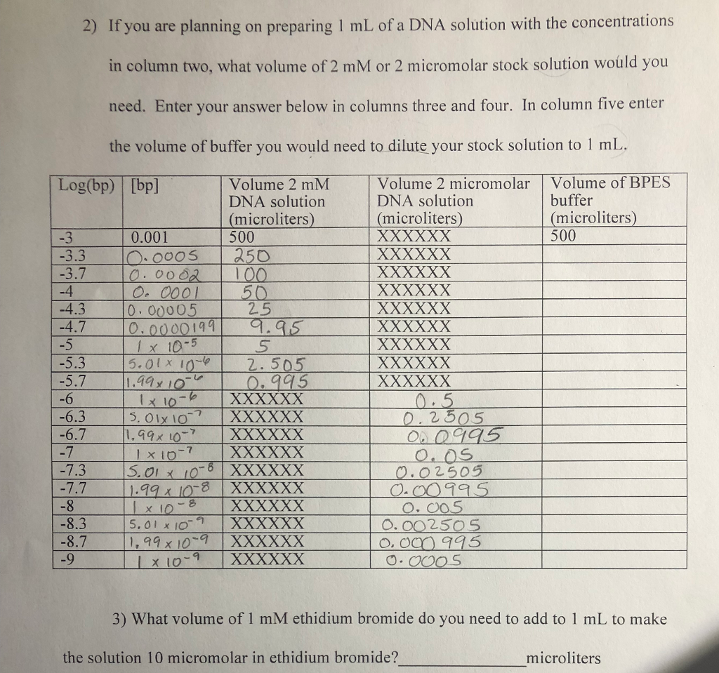 1 Ml To Microliter slidesharedocs