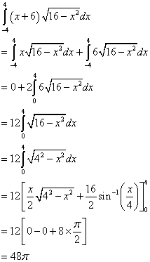 Evaluate 4 4 X 6 16 X2 Dx By Writing It As A Sum Of Two Integrals And Interpreting One Of Those Integrals In Terms Of An Area Could You