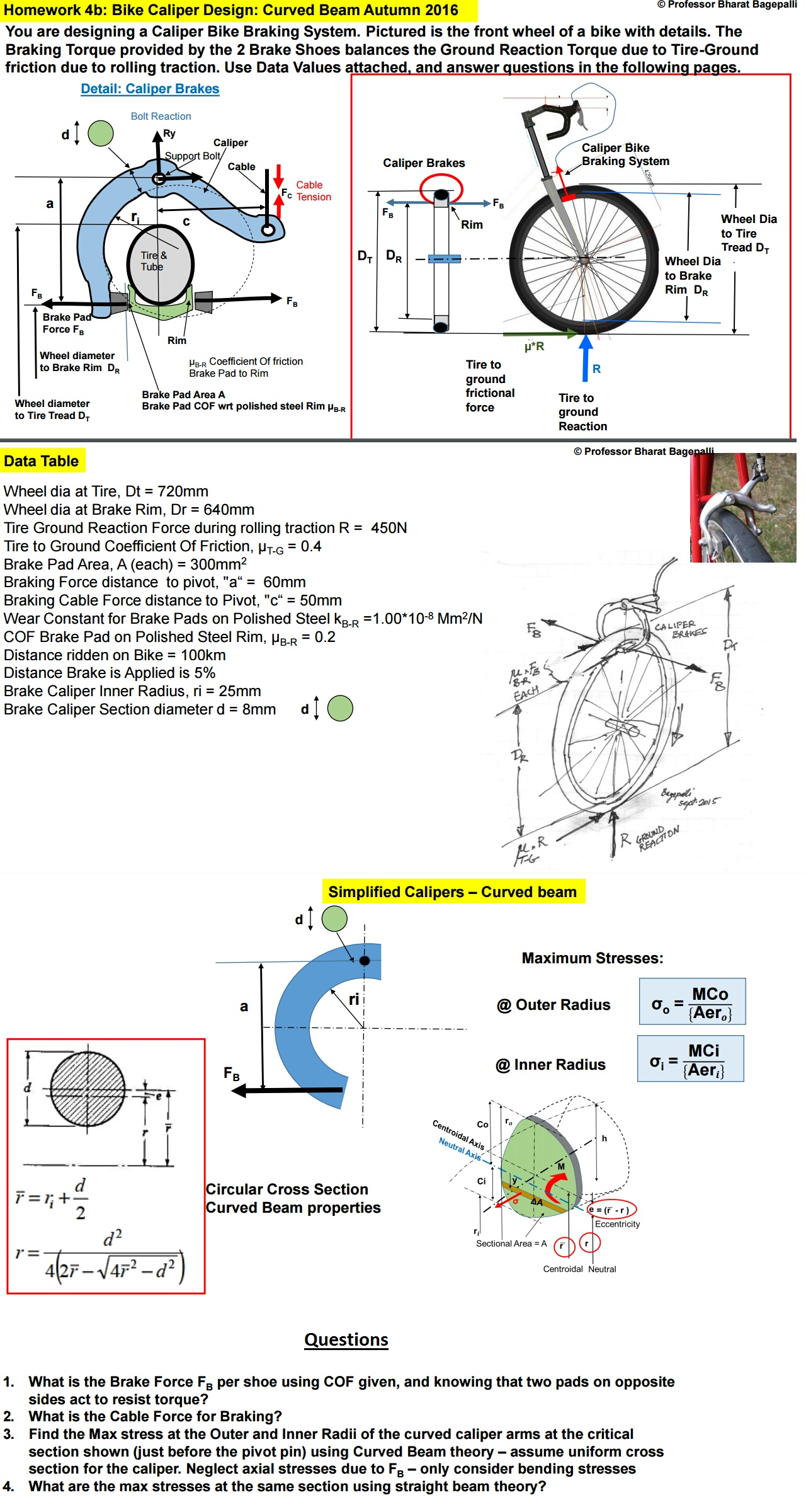 bike brake system