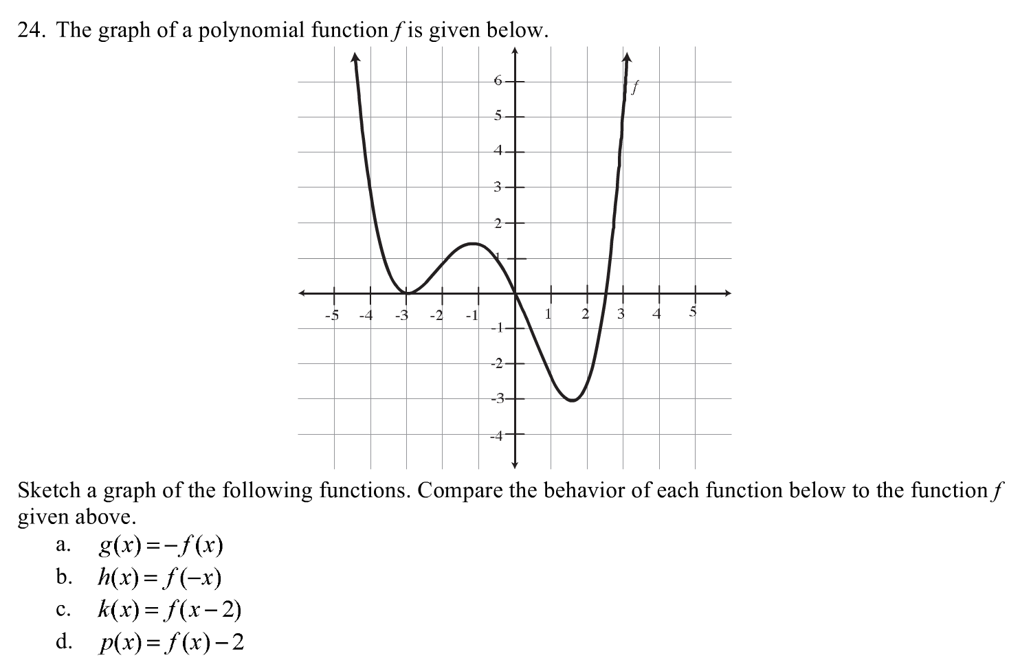 Graphing Polynomial Functions Packet