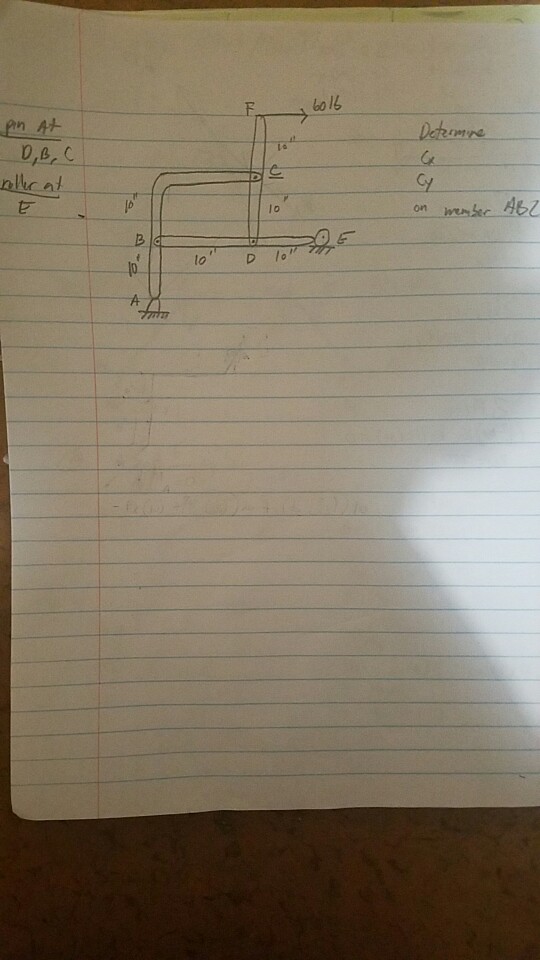 Solved Determine The Forces At C Cx Cy On Member Abc F Chegg Com