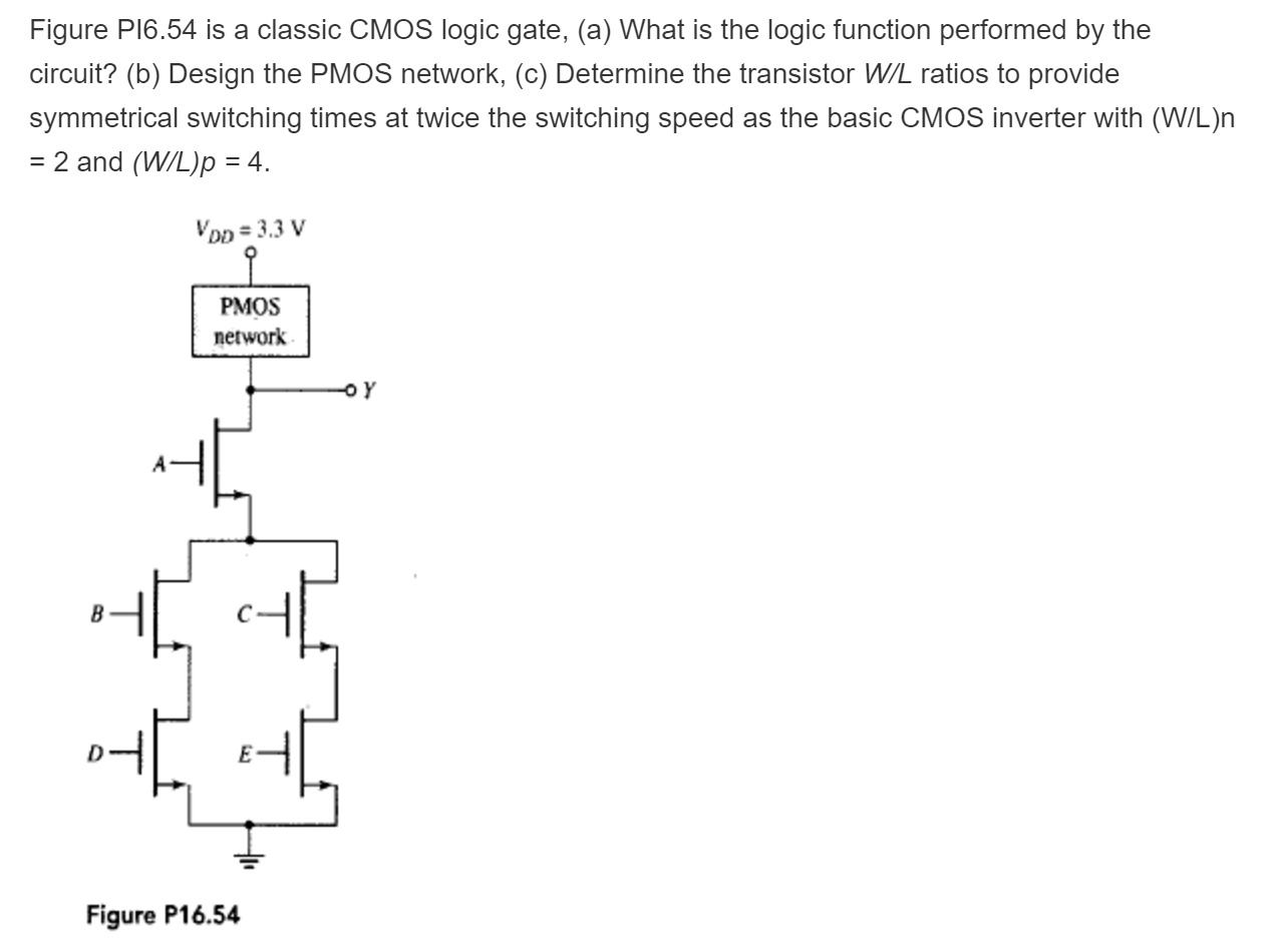 Solved Figure P16 54 Is A Classic Cmos Logic Gate What I Chegg Com