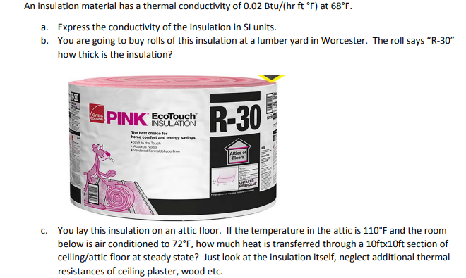 Solved An Insulation Material Has A Thermal Conductivity