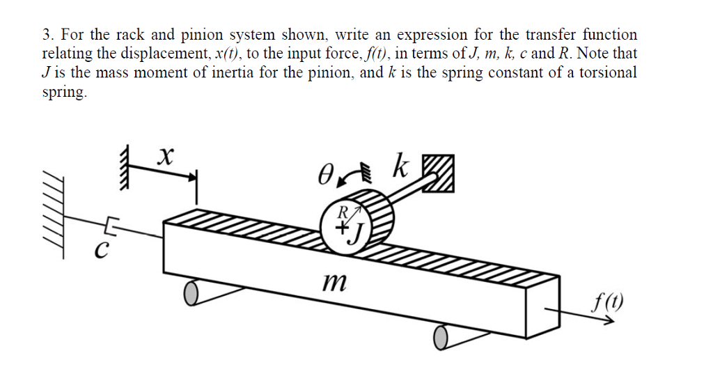 Solved 3 For The Rack And Pinion System Shown Write An Chegg Com