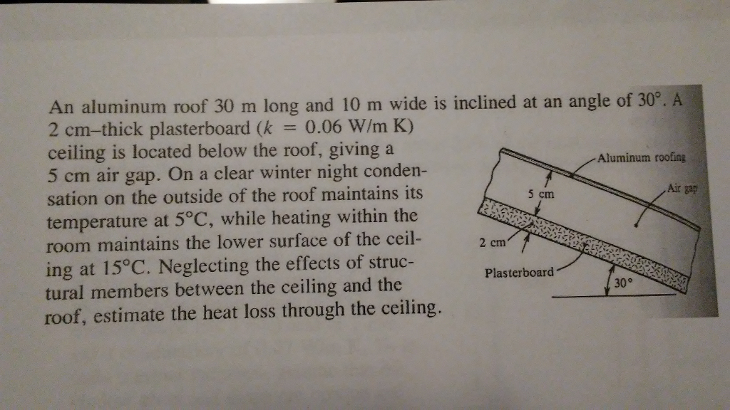 Solved An Aluminum Roof 30 M Long And 10 M Wide Is Inclin