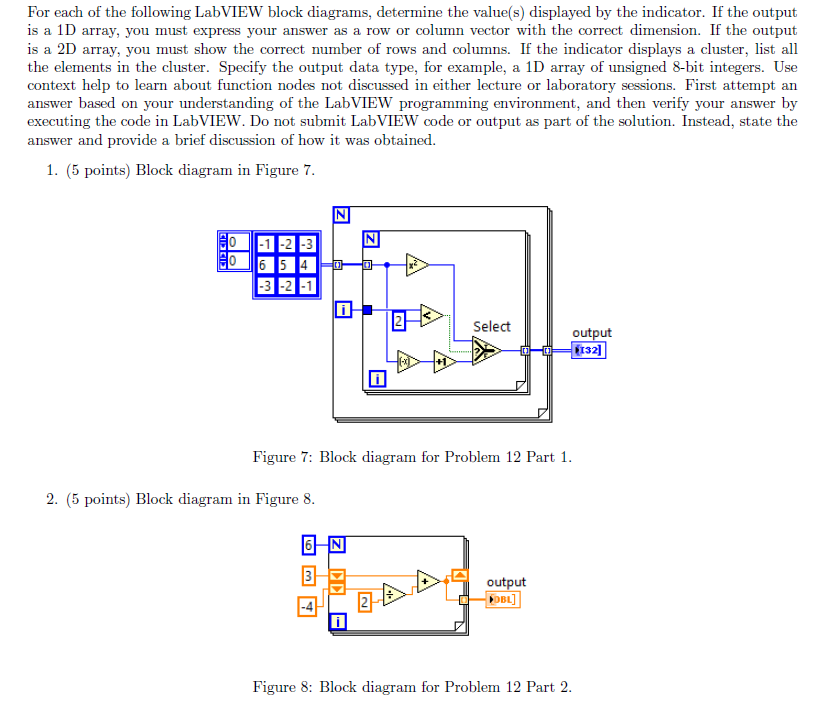 labview 2d array