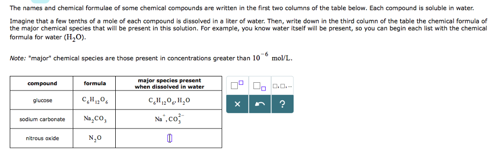 Solved The Names And Chemical Formulae Of Some Chemical Chegg Com