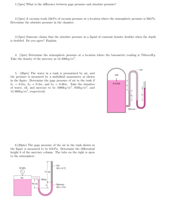 The Difference Between Differential and Absolute Pressure