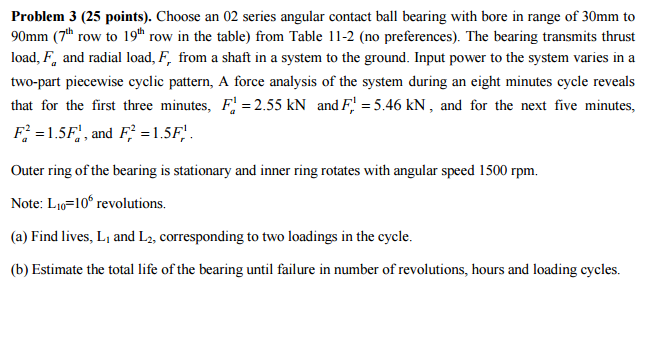 How To Choose a Bearing