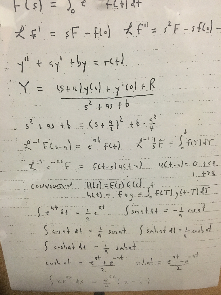 Solved Use Laplace Transforms To Solve Y 4y 8y D Chegg Com