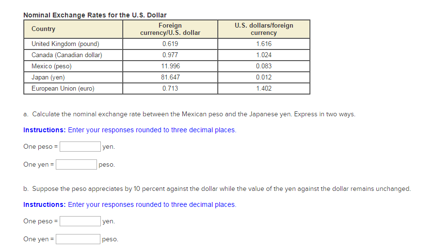 How much is 2000000 dollars $ (USD) to $ (JMD) according to the foreign  exchange rate for today