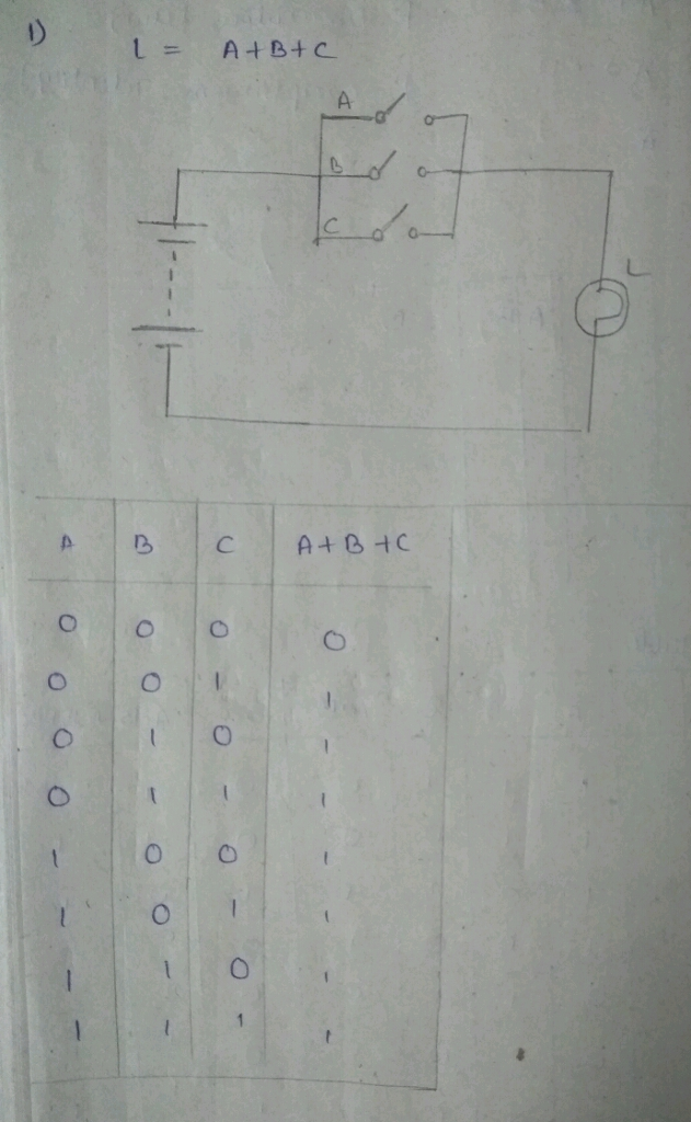 Question & Answer: p and a number of switches can be represent the following logical functions. Sketch the truth table of the fu..... 1