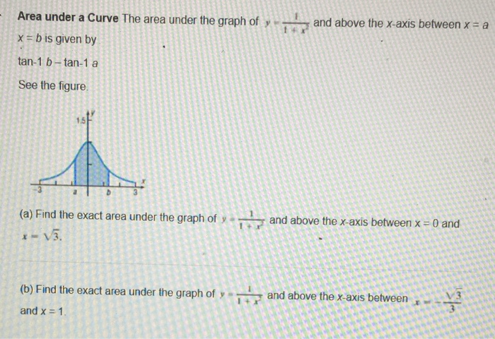 Solved Area Under A Curve The Area Under The Graph Of Y Chegg Com