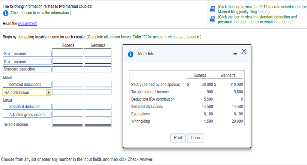 The following information relates to two married couples (Click the icon to view the information.) Read the requirement Click the icon to view the 2017 tax rate schedule for the Married filing jointly filing status.) Click the icon to view the standard deduction and personal and dependency exemption amounts.) Begin by computing taxable income for each couple. (Complete all answer boxes. Enter O for accounts with a zero balance.) Roberts Bennetts More Info Gross income Gross income Standard deduction Minus Roberts Bennetts 30,000 S 900 5,500 14,500 8,100 1,500 110,000 Itemized deductions IRA contribution Minus Salary (earned by one spouse S Taxable interest income Deductible IRA contribution Itemized deductions Exemptions Withholding 9,600 14,500 8,100 20,000 Standard deduction Adjusted gross income Taxable income Print Done Choose from any list or enter any number in the input fields and then click Check Answer