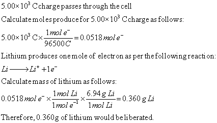 Question & Answer: When molten lithium chloride is electrolyzed, lithium metal is liberated at the cathode. How..... 1