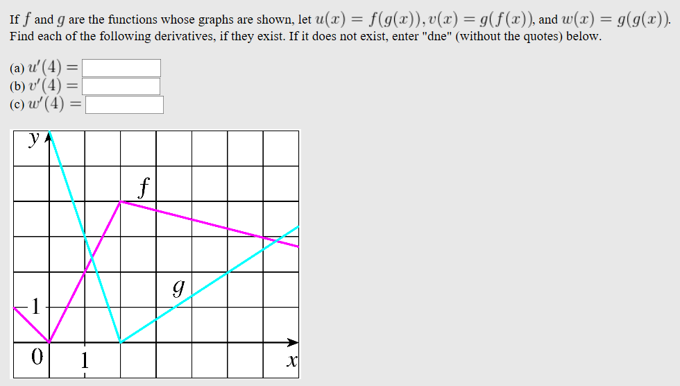 Solved If F And G Are The Functions Whose Graphs Are Shown Chegg Com
